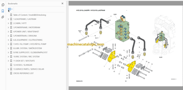 Atlas Copco S7 Scooptram Parts Manual (8997505000) - Image 3