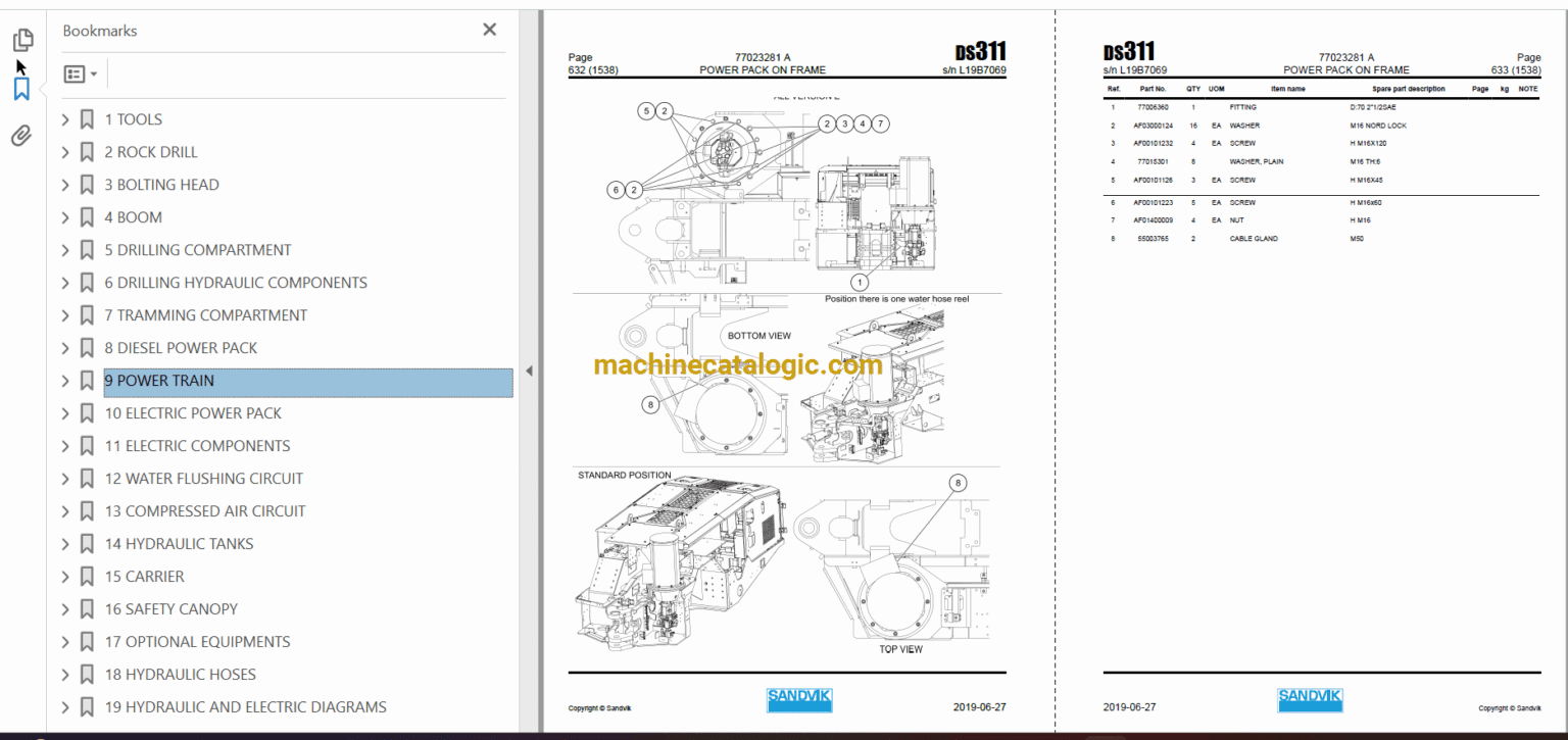 Sandvik DS311 Drill Rig Parts Manual – Machine Catalogic