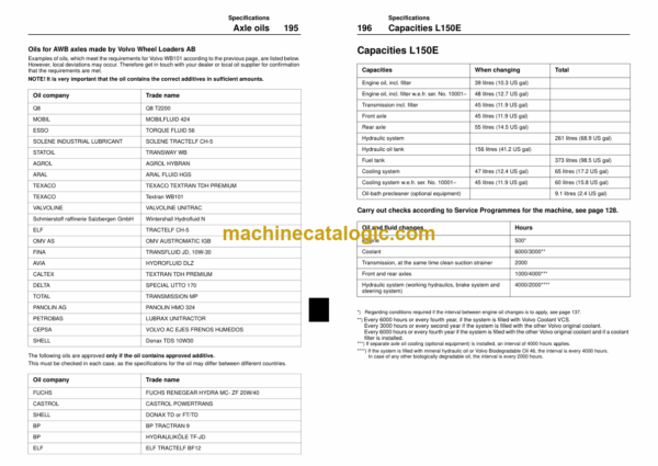 Volvo L150E, L180E, L220E Wheel Loader Operators Manual - Image 2