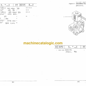 Furukawa HCR12 Drill Rig Parts Manual