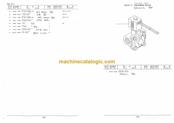 Furukawa HCR12 Drill Rig Parts Manual - Image 2