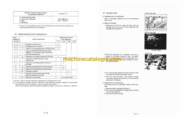 Daewoo DH220LC Excavator Operation and Maintenance Manual (2022-7051E) - Image 2