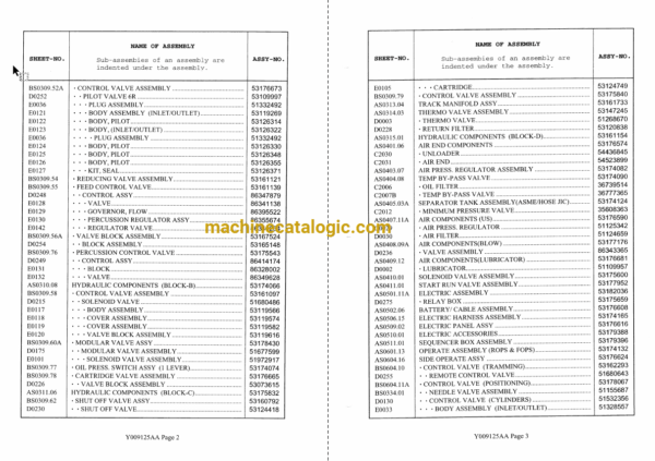 Ingersoll Rand ECM660-2 Blasthole Drill Rig Parts Manual - Image 2