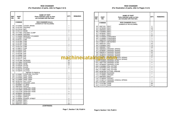 Ingersoll Rand ECM590 Crawler Drilling Machine Parts Manual (R11000 11155 & 11158) - Image 3