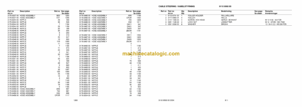 Atlas Copco 235 Boltec Parts Manual - Image 3