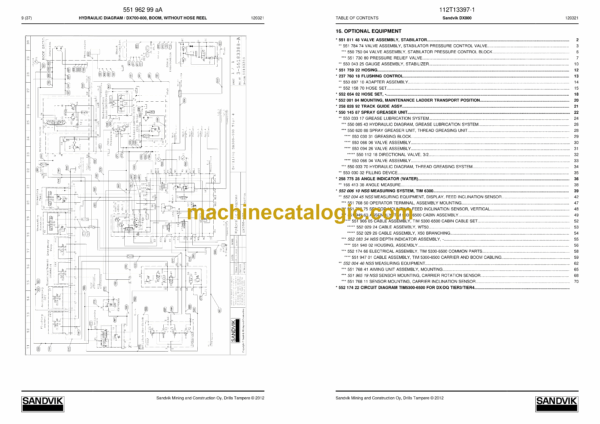 Sandvik DX800 Drill Rig Parts Manual (112T13397-1) - Image 3