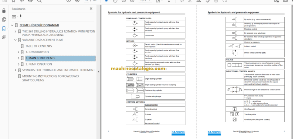 Sandvik DD421-60C Drilling Rig Full Documents (Service, Operator, Maintenance Manual and Parts Catalog) [113D34681] - Image 3