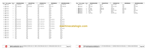 BT D-G Series 250-350 Diesel GPL Forklift Parts Manual - Image 4