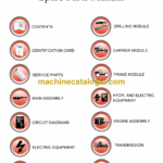 Sandvik Axera T08S-290C Parts Manual (105D8315-1)