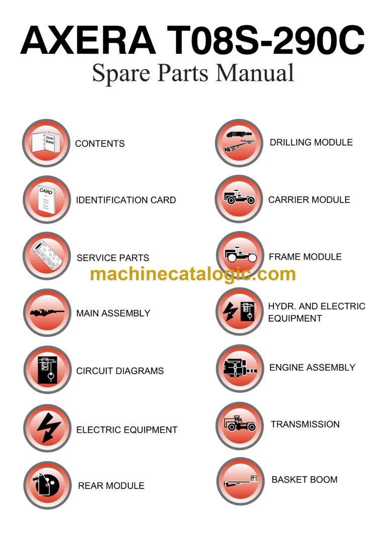 Sandvik Axera T08S-290C Parts Manual (105D8315-1)