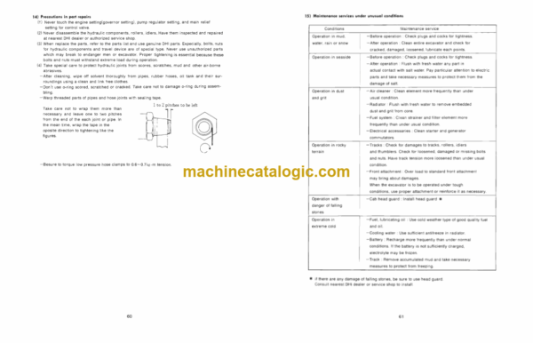 Daewoo DH450 Excavator Operation and Maintenance Manual (2022-7075) - Image 2