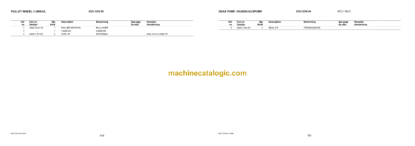 Atlas Copco L8(30)LF ROC Parts Manual - Image 3