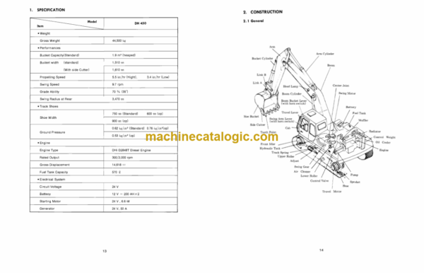 Daewoo DH450 Excavator Operation and Maintenance Manual (2022-7075) - Image 3