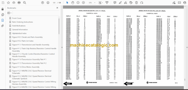 BT MX50 Forklift Operator and Parts Manual - Image 2