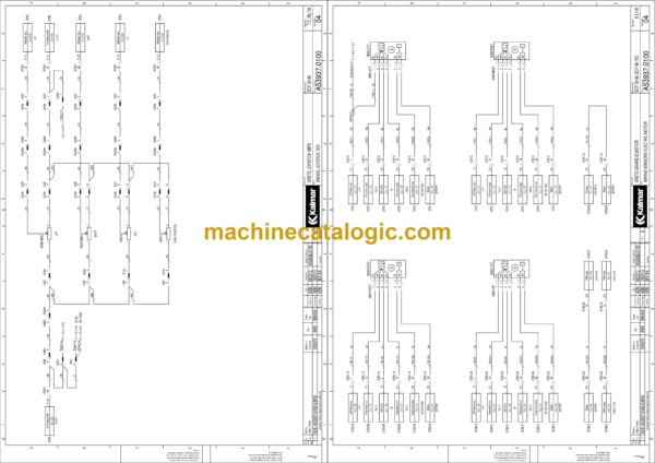 Kalmar ECF 50-90 Forklift Trucks 5–9 tonnes Workshop Manual - Image 3