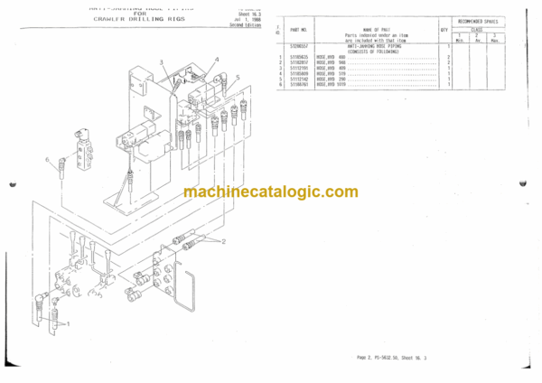 Ingersoll Rand LM401C Crawler Drilling Rigs Parts Manual (41062) - Image 3