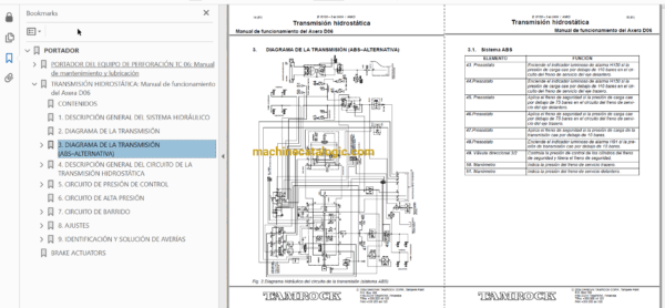 Sandvik Axera D06-226 Full Documents (Service, Operator, Maintenance Manual and Parts Catalog) [104D6003] - Image 2