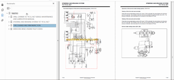 Sandvik DD321-40 Drilling Rig Full Documents (Service, Operator, Maintenance Manual and Parts Catalog) [113D25867] - Image 3