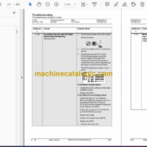 BT 8FBRE14, 8FBRE16, 8FBRE18, 8FBRE20, 8FBRE25 Electric Reach Truck Repair Manual