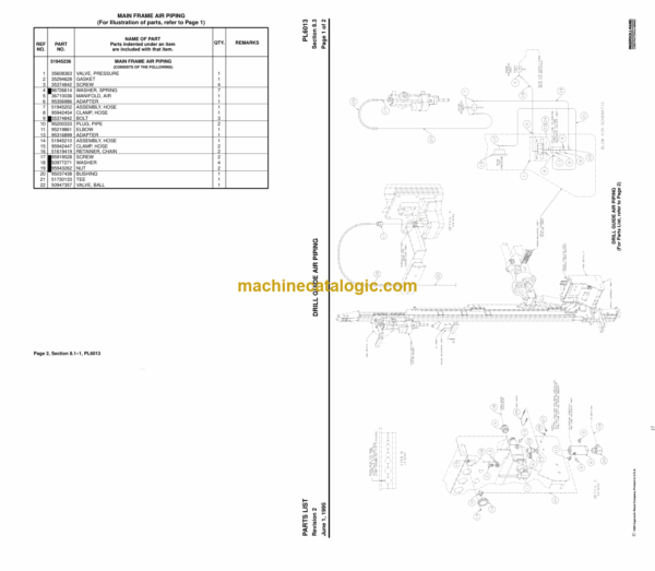 Ingersoll Rand ECM490 Crawler Drilling Machine Parts Manual (5179083) - Image 2