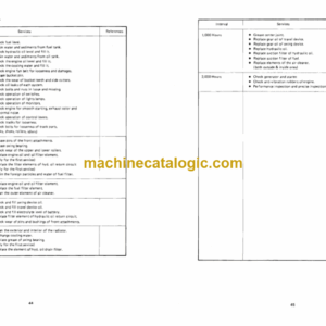 Daewoo DH280 Excavator Operation and Maintenance Manual (2022-7037)