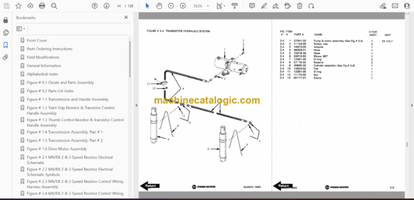 BT MX65 Forklift Operator and Parts Manual - Image 2