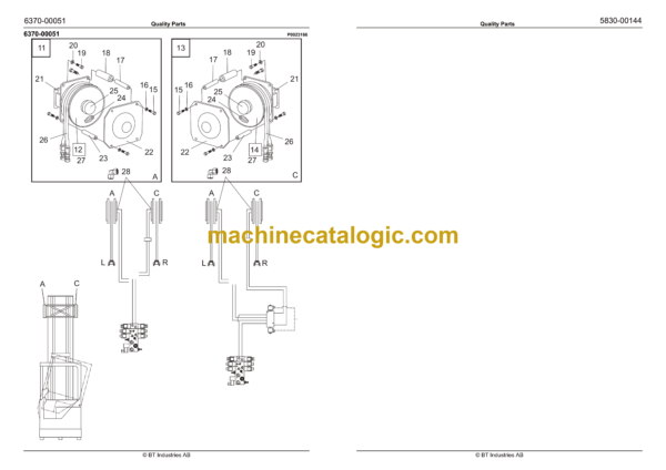 BT RR B6 Reach Truck Quality Parts Manual - Image 4