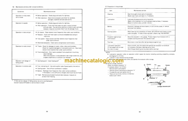 Daewoo DH280 Excavator Operation and Maintenance Manual (2022-7037) - Image 3