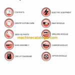 Sandvik DD320-40 Drill Rig Parts Manual (108D15060-1)