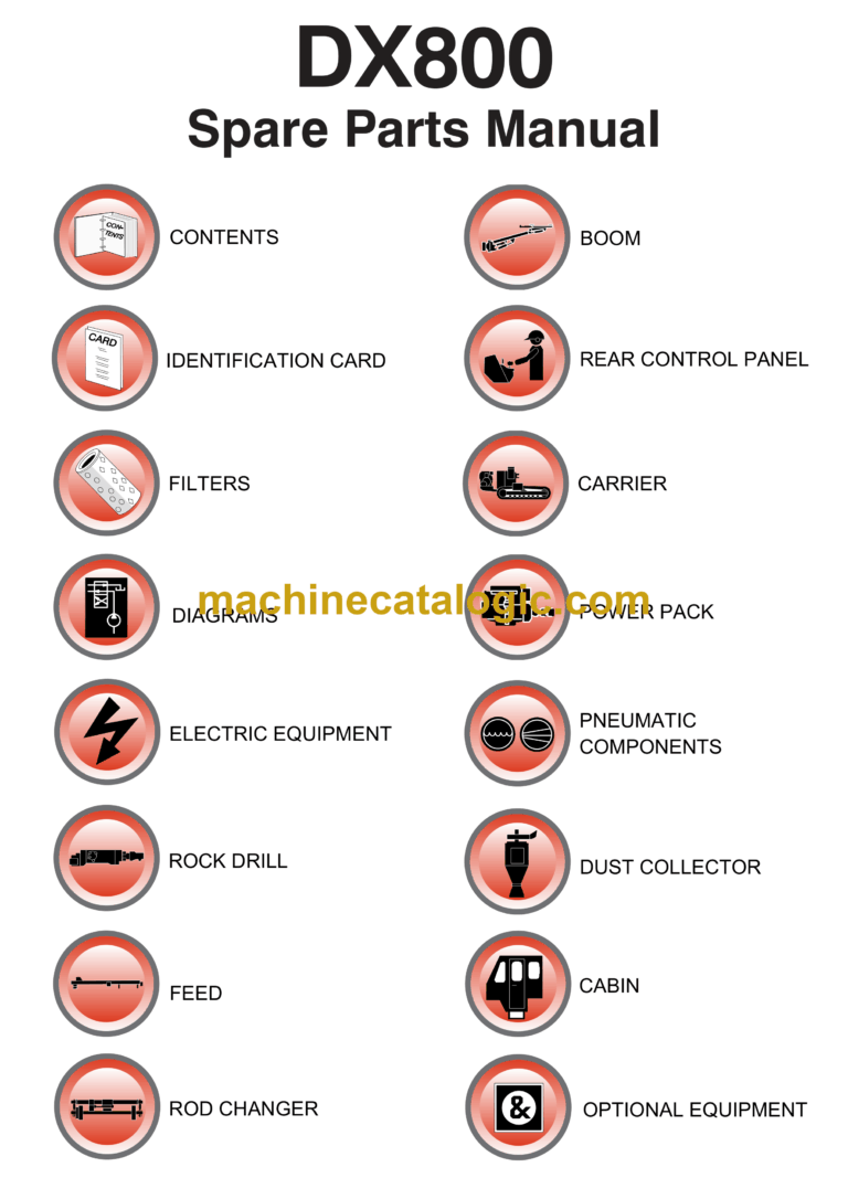 Sandvik DX800 Drill Rig Parts Manual (109T16056-1)