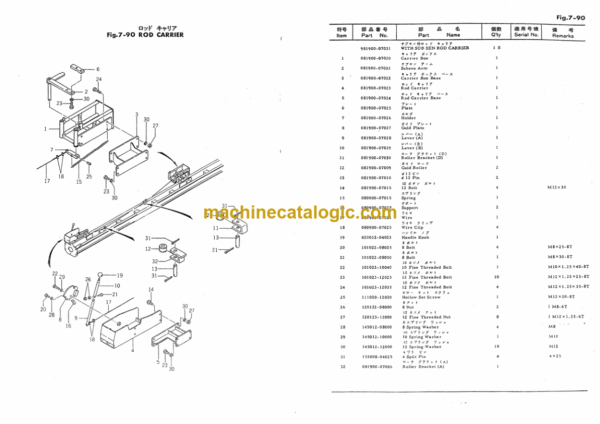 Furukawa HCR C300S Drill Rig Parts Manual - Image 3