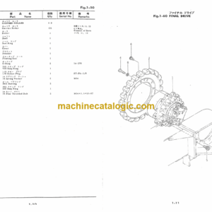 Furukawa HCR C300S Drill Rig Parts Manual