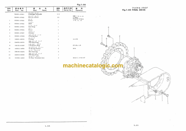 Furukawa HCR C300S Drill Rig Parts Manual - Image 2