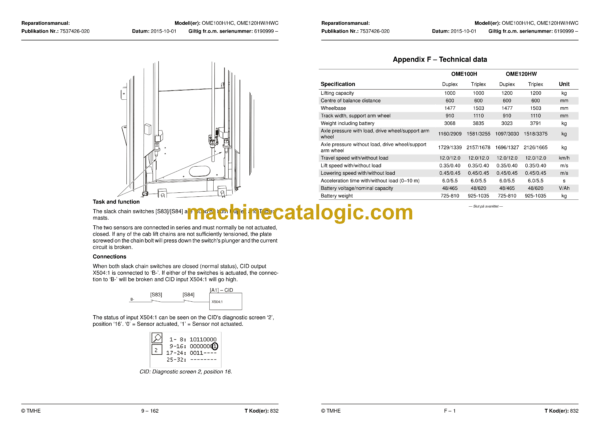 BT OME100H, OME100HC, OME120HW, OME120HWC Order Picker Repair Manual - Image 4