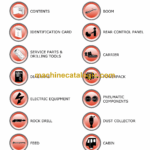 Sandvik DX680 Drill Rig Parts Manual (109T14334-1)