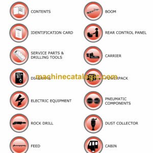 Sandvik DX680 Drill Rig Parts Manual (109T14334-1)
