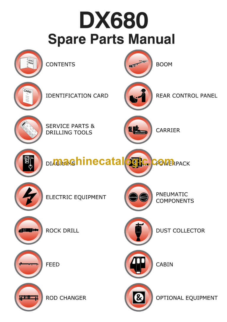 Sandvik DX680 Drill Rig Parts Manual (109T14334-1)