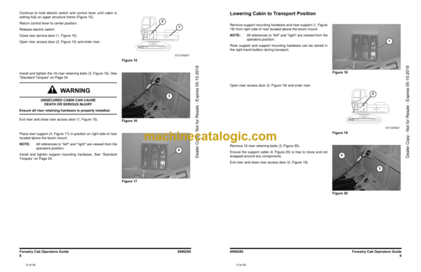 Doosan DX225LL, DX300LL, DX300LL-3, DX225LL-5, DX300LL-5 Forestry Cab Operation and Maintenance Manual Supplement - Image 2