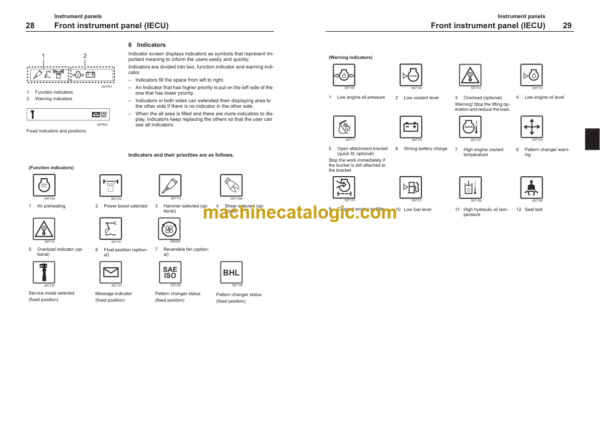 Volvo ECR145C Excavator Operators Manual - Image 2