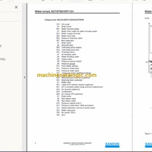 Sandvik DD421-60C Drilling Rig Full Documents (Service, Operator, Maintenance Manual and Parts Catalog) [113D28727]
