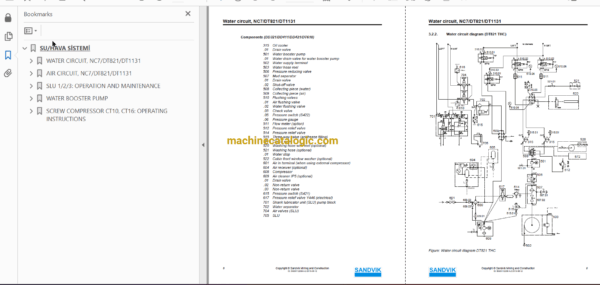 Sandvik DD421-60C Drilling Rig Full Documents (Service, Operator, Maintenance Manual and Parts Catalog) [113D28727] - Image 2