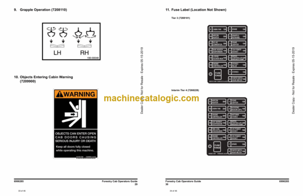 Doosan DX225LL, DX300LL, DX300LL-3, DX225LL-5, DX300LL-5 Forestry Cab Operation and Maintenance Manual Supplement - Image 3