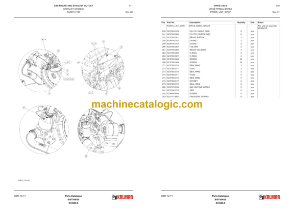 Kalmar DCG 80-9 Forklift Truck Spare Parts Catalogue - Image 3