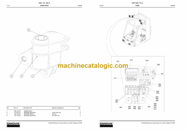 Sandvik DX680 Drill Rig Parts Manual (109T14334-1) - Image 4