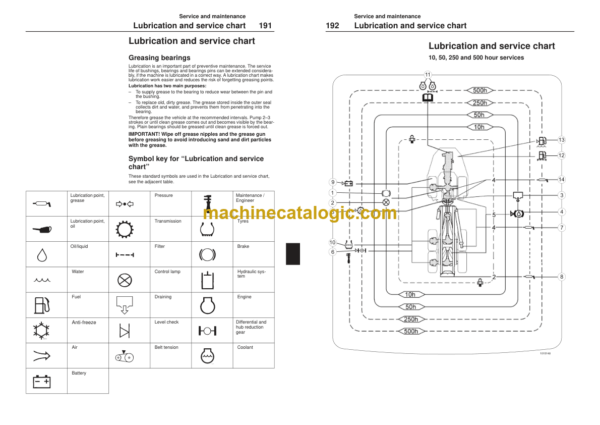 Volvo A30D Articulated Dump Truck Operators Manual - Image 4