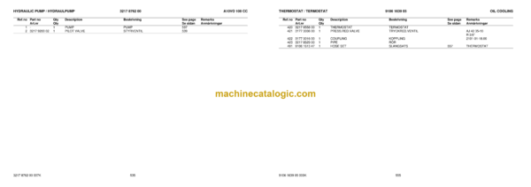 Atlas Copco T1D Boomer Parts Manual - Image 3