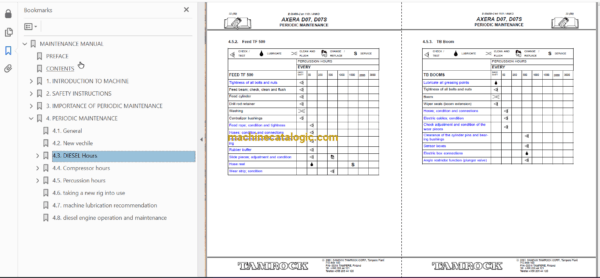 Sandvik Axera D07-260 Full Documents (Service, Operator, Maintenance Manual and Parts Catalog) [102D2650] - Image 2