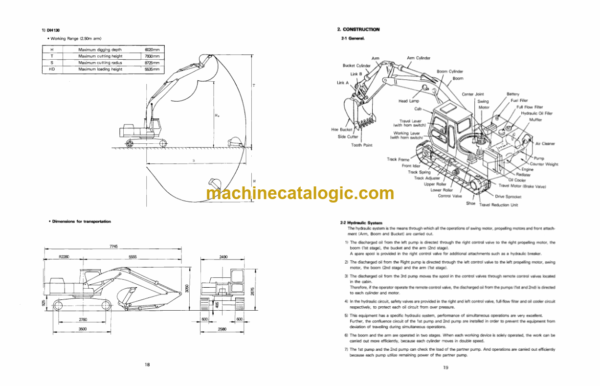 Daewoo DH130 Excavator Operation and Maintenance Manual (2022-7022) - Image 2