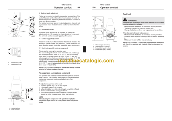 Volvo EC240C, EC290C Excavator Operators Manual - Image 3