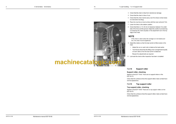 Kalmar ECF 50-90 Lift Trucks 5–9 tonnes Maintenance Manual - Image 3